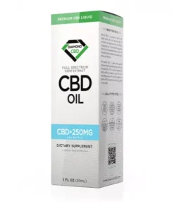 Where to Buy CBD Oil Online Newcastle Buy CBD In Newcastle. CBD oil benefits include pain relief and relaxation without any mind-altering effects .