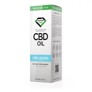 Where to Buy CBD Oil Online Newcastle Buy CBD In Newcastle. CBD oil benefits include pain relief and relaxation without any mind-altering effects .