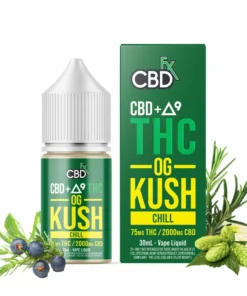 Delta-9 THC Vape Juice: OG Kush